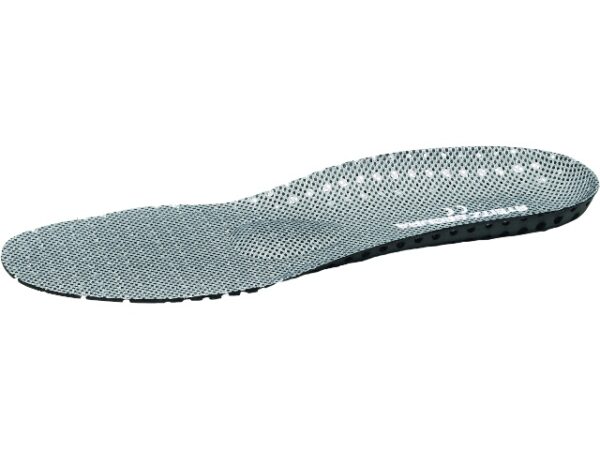 STEITZ WKŁADKI ERGO-COOL<sup>®</sup> ESD